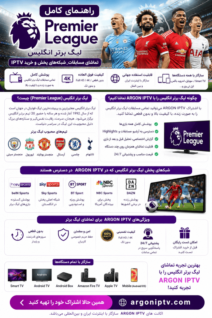راهنمای کامل لیگ برتر انگلیس، شبکه‌های پخش Premier League و تماشای مسابقات با Argon IPTV