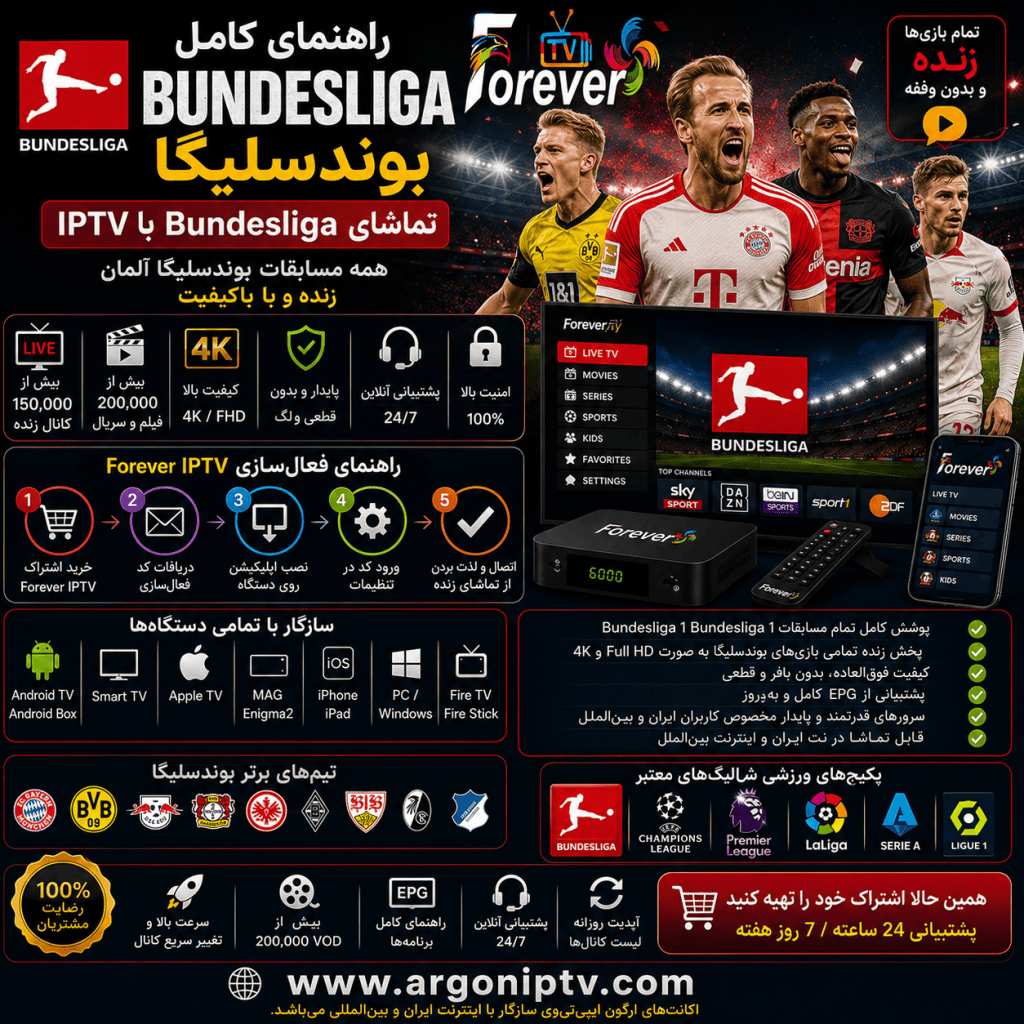راهنمای کامل بوندسلیگا آلمان و تماشای مسابقات Bundesliga با Argon IPTV