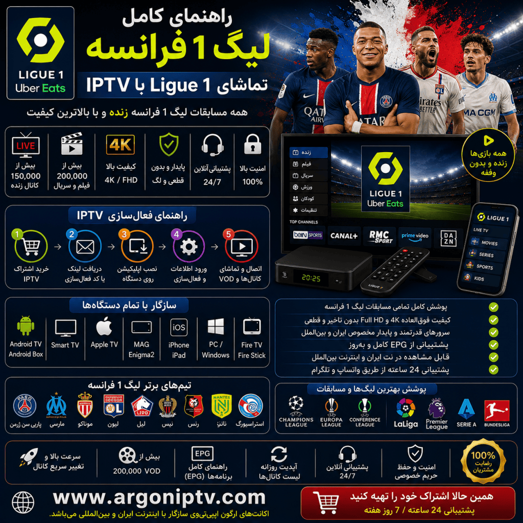 راهنمای کامل لیگ ۱ فرانسه و تماشای مسابقات Ligue 1 با Argon IPTV